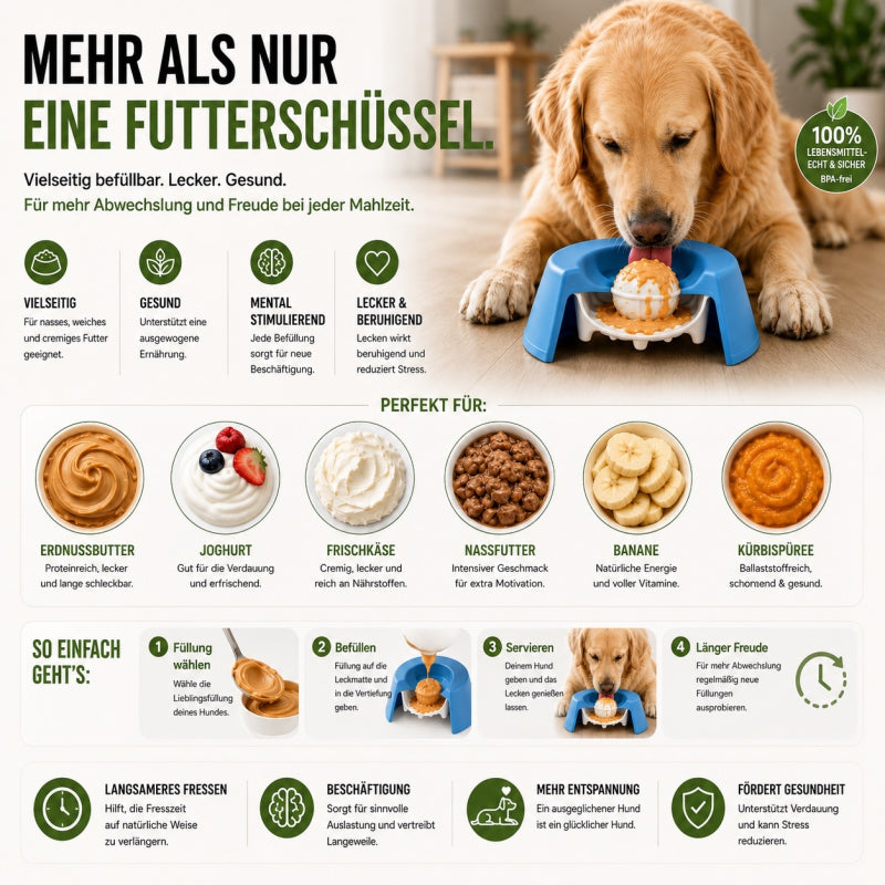 CalmBowl – Mehr Ruhe bei jeder Mahlzeit.