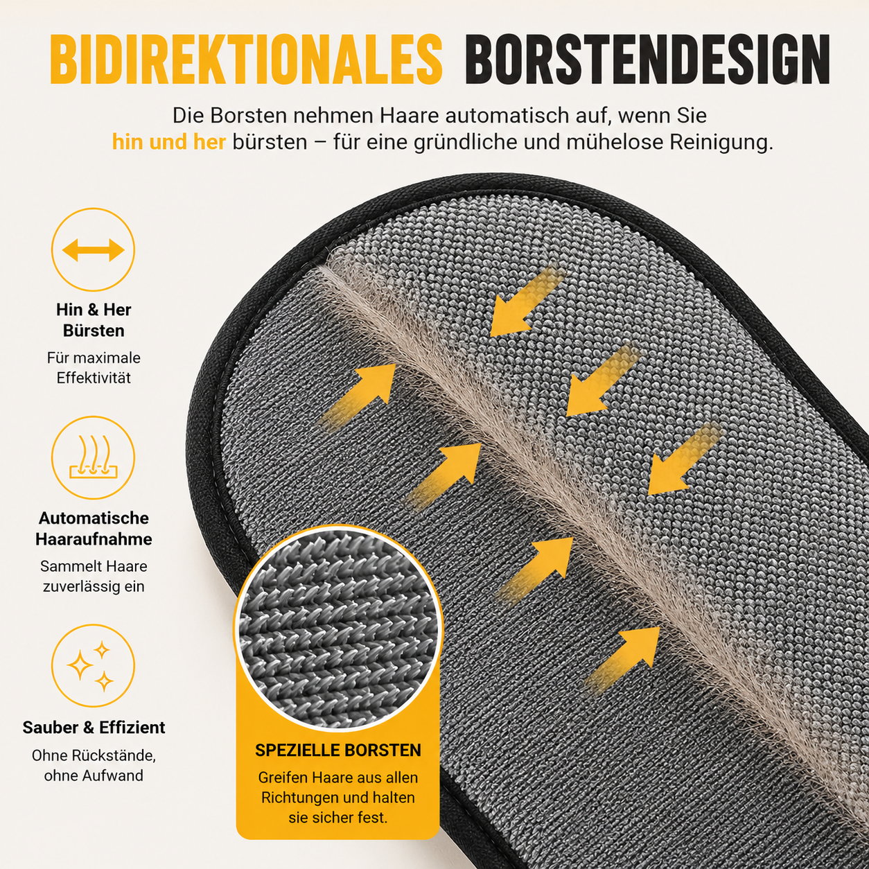 FurGone – Das Ende der Fusselrolle.