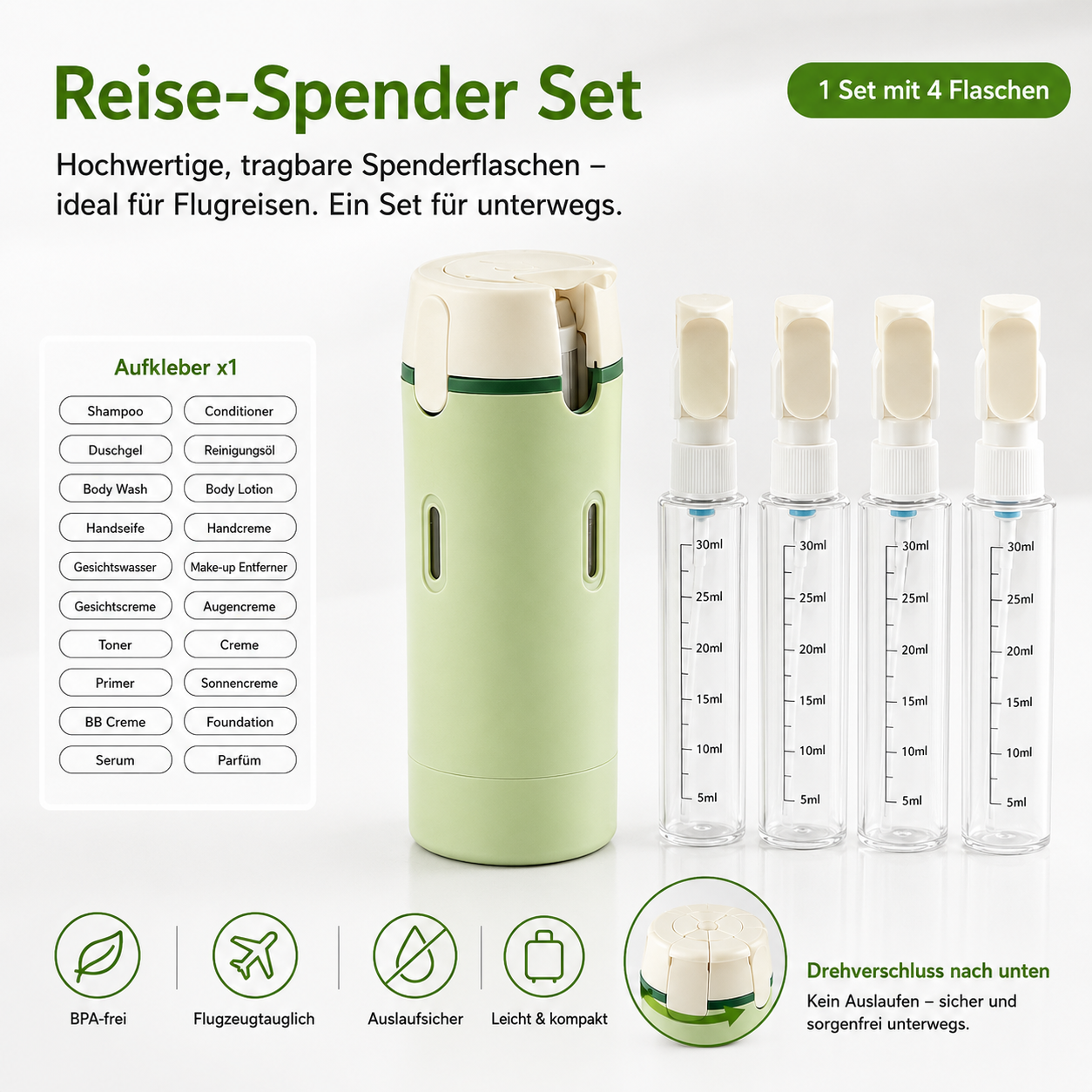 CarryCare – Reise-Set für Kosmetik & Pflege